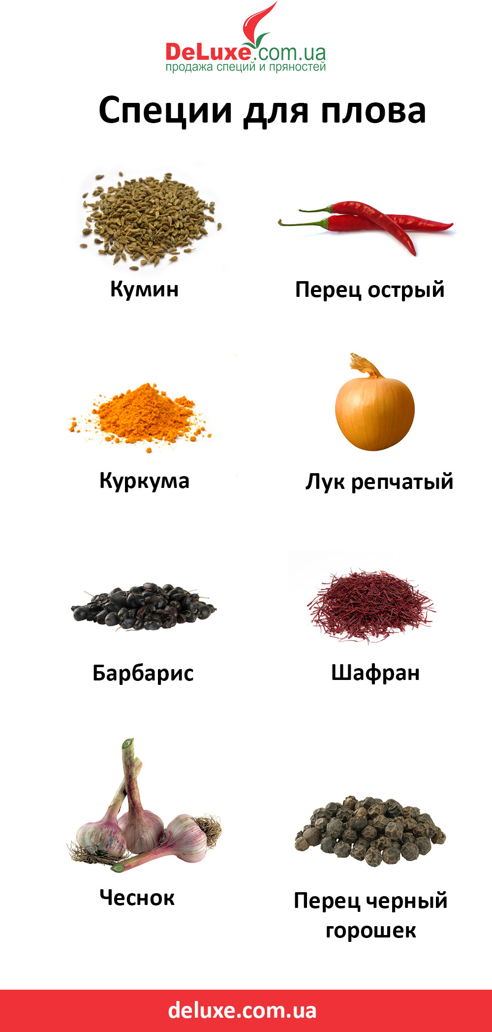 Специи для плова