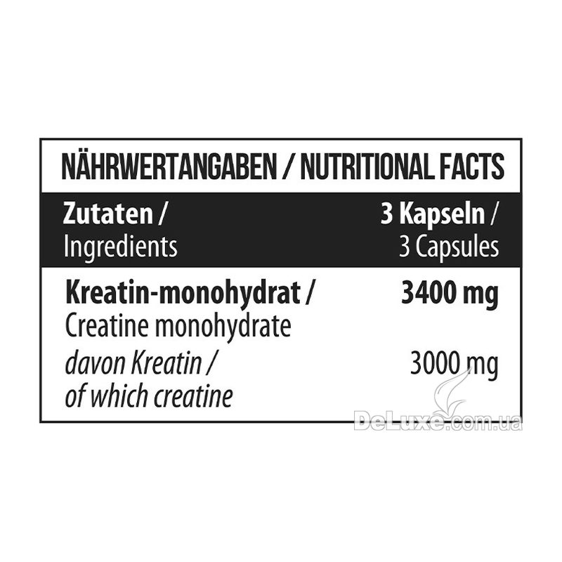 Харчова цінність креатину Creapure MST у капсулах