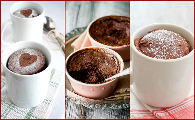 Быстрый рецепт кекса с какао